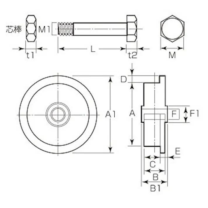 戸車車輪(レール型・重量用・ステンレス製) 150mm EA986VN-350 4548745573213【別送品】