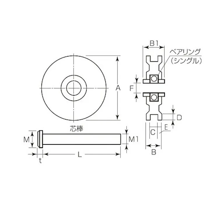 戸車車輪(コ型・重量用) 75mm EA986VF-275 4548745573367【別送品】