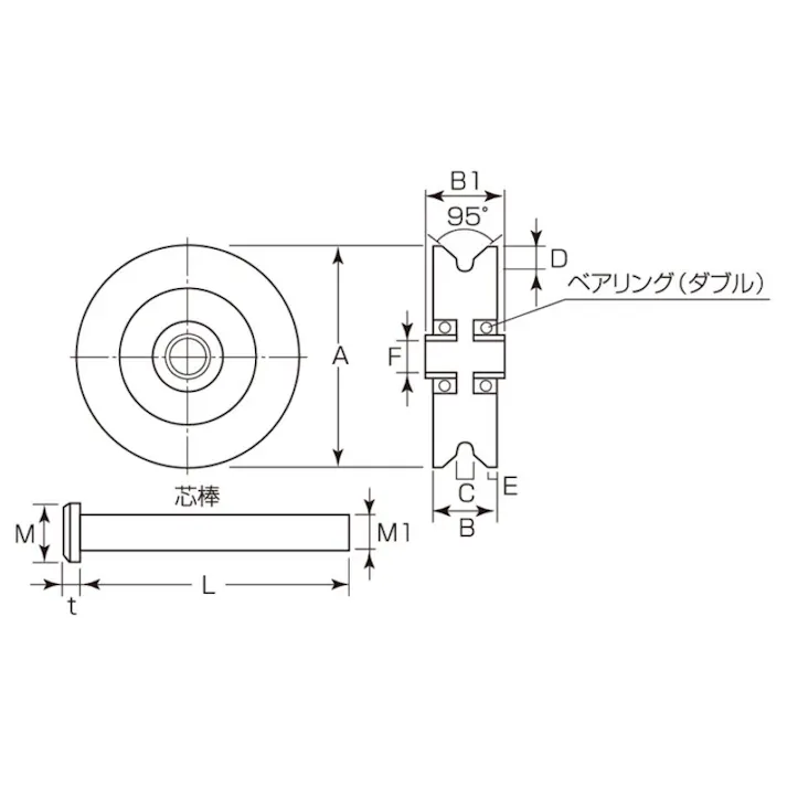 戸車車輪(V型・重量用) 50mm EA986VA-250 4548745573800【別送品】