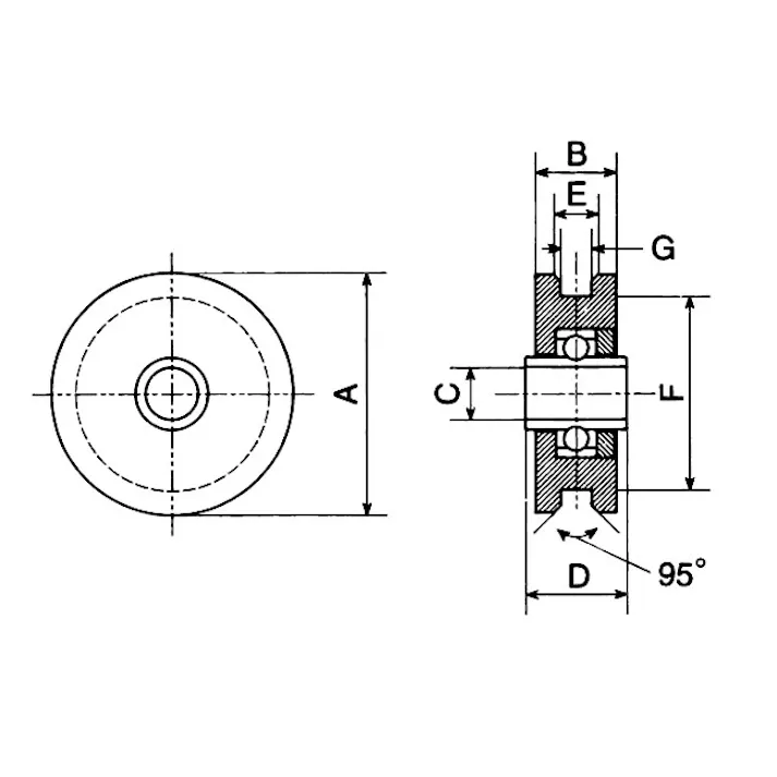 ヤボシ 戸車車輪(重量用・V型・コ型兼用) 90mm EA986RA-409 4548745998375【別送品】
