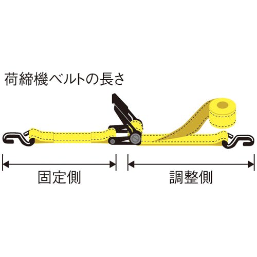 ESCO 75mmx 8.0m/2500Kg ベルト荷締機(ラチェット式) EA982AB-57