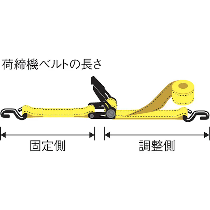 ベルト荷締機(ラチェット式/グレー) 750kg/45mmx4.6m EA982BB-15B 4550061083888【別送品】