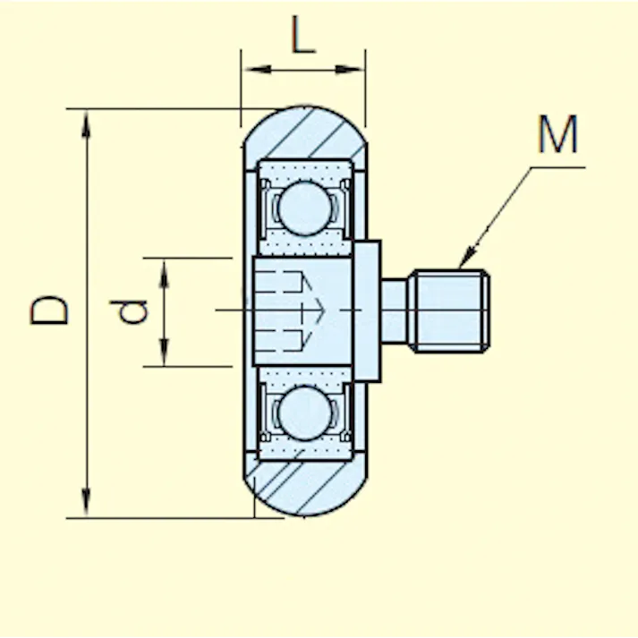 イマオコーポレーション ガイドローラー(U型) 14x5mm EA986SP-12 4550061200346【別送品】