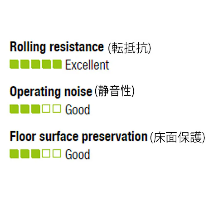 ESCO 160mm キャスター(自在金具) EA986KH-53 4550061222799(CDC)【別送品】