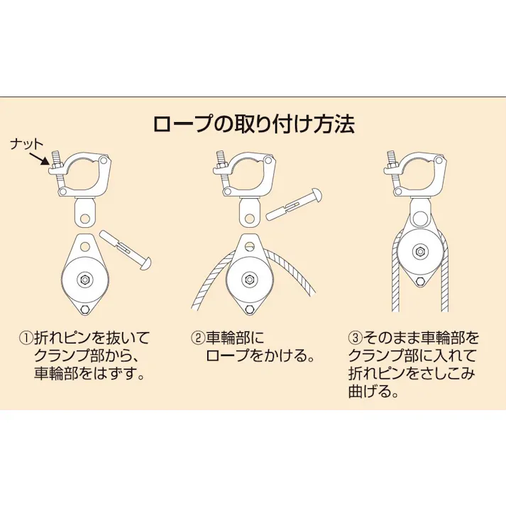 スリーエッチ クランプ滑車 EA987HC-1 4550061396209【別送品】