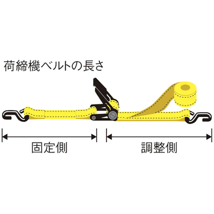 ベルト荷締機(ラチェット式) 25mmx5.0m/250kg EA982AB-4 4550061501047【別送品】