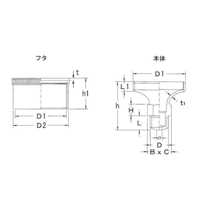 グリースカップ G1/4” EA991CW-2A 4550061627150【別送品】