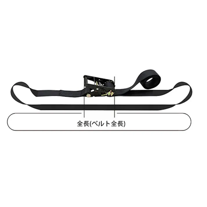 東レインターナショナル(TORAY) ベルト荷締機(エンドレス) 25mmx4.0m/509kg EA982SJ-4 4550061716793【別送品】