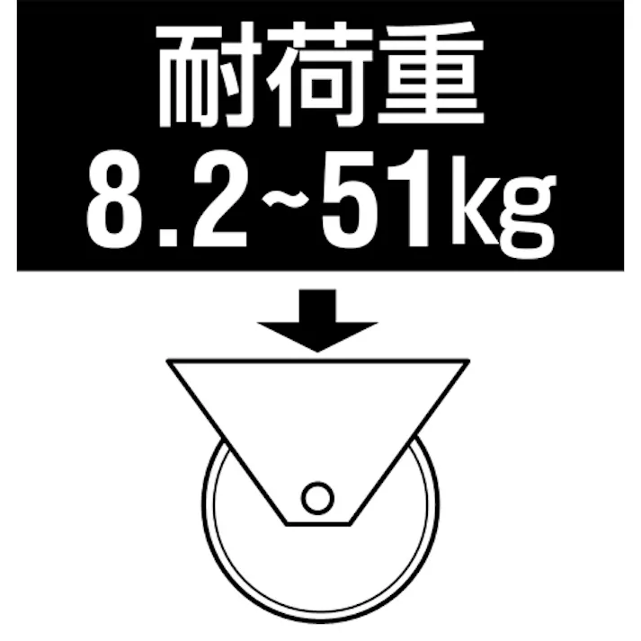 ユーエイキャスター キャスター(固定金具・エラストマー車輪) 50mm EA986PF-84 4550061746325【別送品】