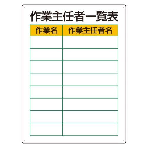 ユニット(UNIT) 職務表示板(作業主任者一覧表) 600x450mm EA983BX-25 4550061811689【別送品】