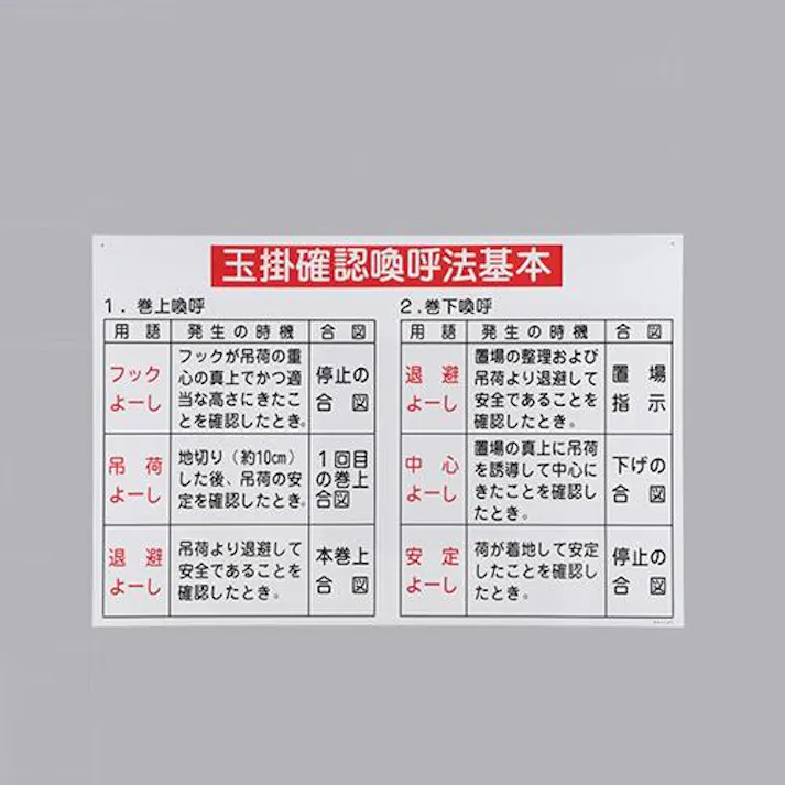 ESCO 600x900mm 玉掛確認喚呼法基本 EA983AK-85 4550061928004(CDC)【別送品】