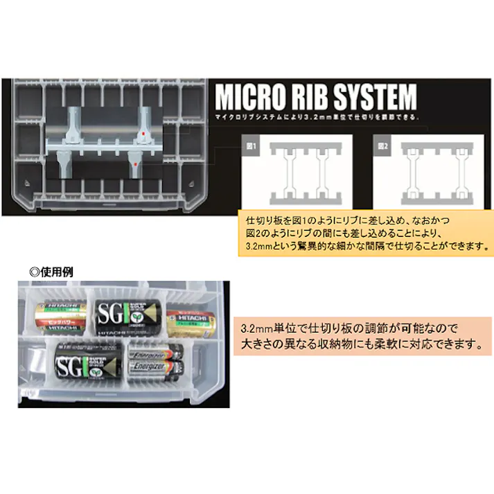 明邦化学工業(MEIHO) パーツケース 205x145x40mm EA508L 4518340026179【別送品】