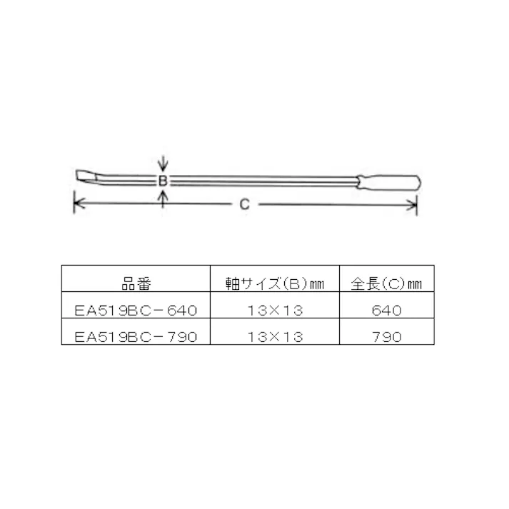 プライバー(カーブド) 13x790mm EA519BC-790 4518340568594【別送品】