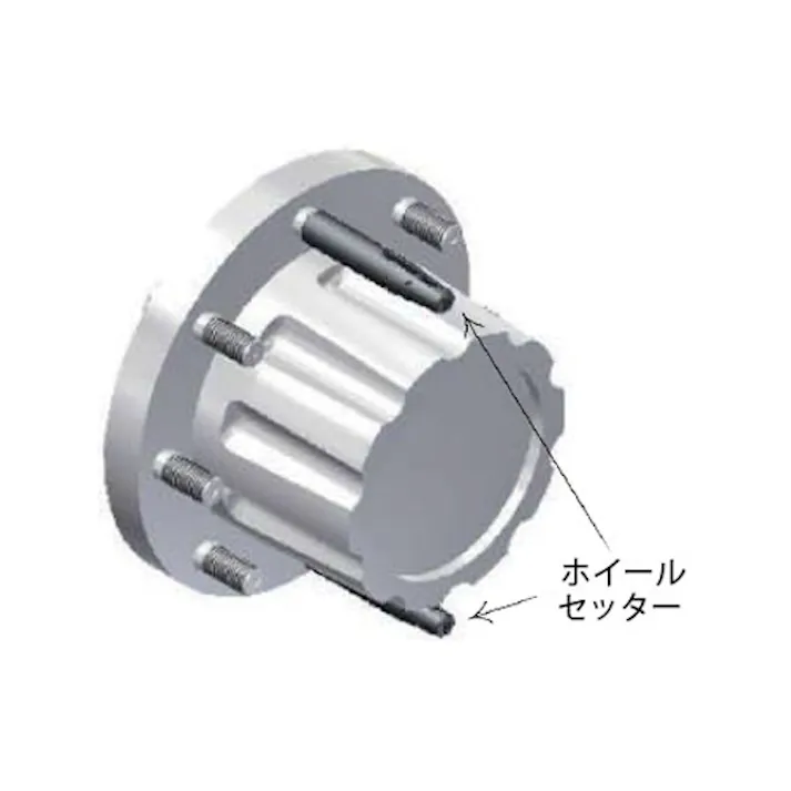 空研 ホイールセッター(ISO用/2個) EA519CX-1 4550061424872【別送品】