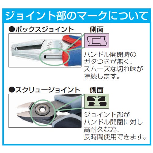 KNIPEX(クニペックス) 精密用ニッパー(ワイヤーホールド・バネ付