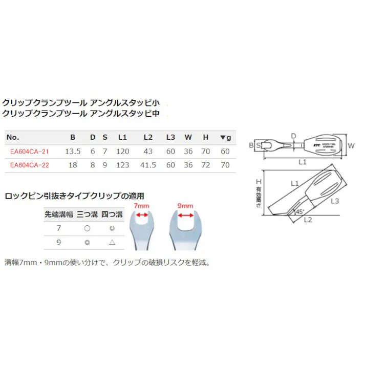 京都機械工具(KTC) クリップクランプツールスタッビセット(アングル) 2本組 EA604CA-20 4550061187999【別送品】