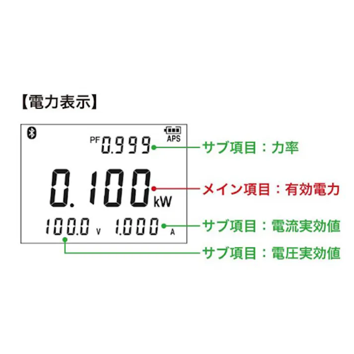 日置電機(HIOKI) クランプ電力テスター(デジタル) EA708BW-11 4550061093993【別送品】