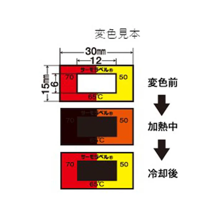 日油技研工業 示温材(サーモラベル/組合せ型/80枚) 80℃ EA722ZJ-80 4550061723937【別送品】