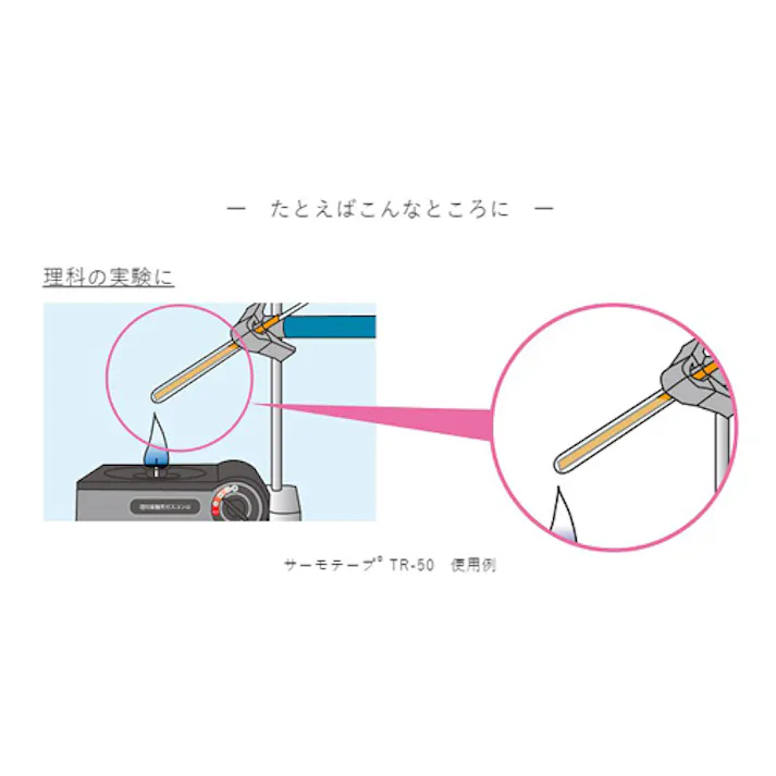 日油技研工業 示温材(サーモテープ/25枚) 60℃ EA722ZK-60 4550061723982【別送品】