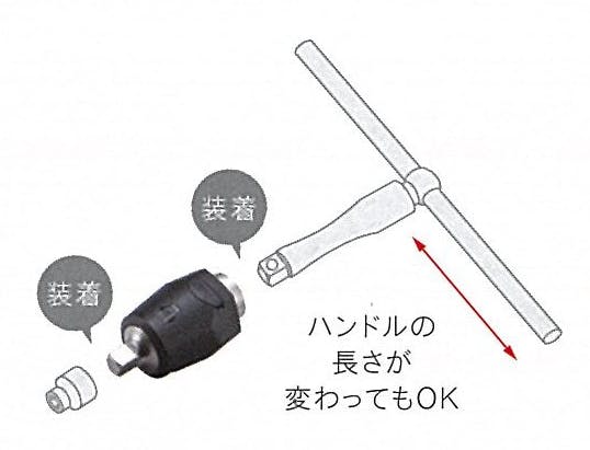 KTC デジラチェ トルクレンチ　GEK040　アダプターセット 京都機械工具(KTC) トルクレンチアダプター 40-200N・m/1/2”DR EA723JH
