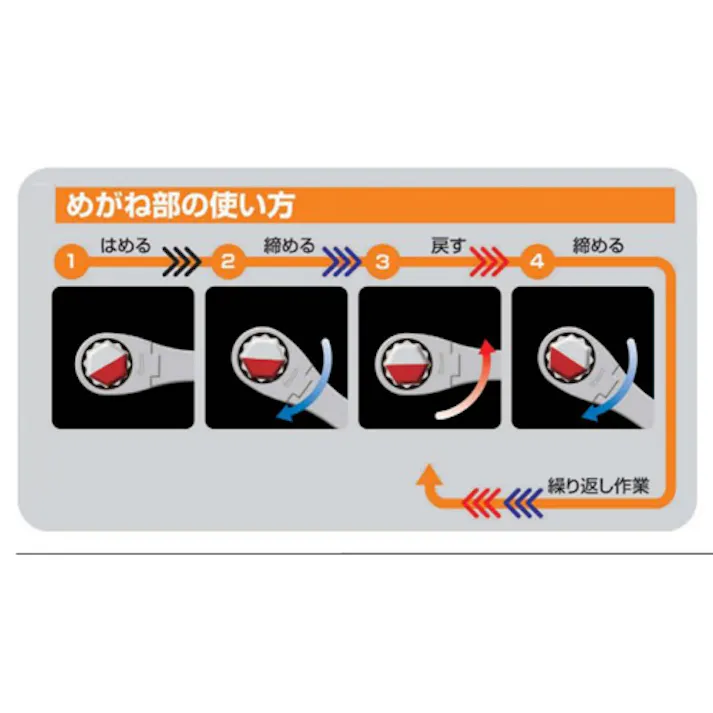 TONE ヘッド交換式トルクレンチ 1-6N・m EA723NK-1 4550061553534【別送品】