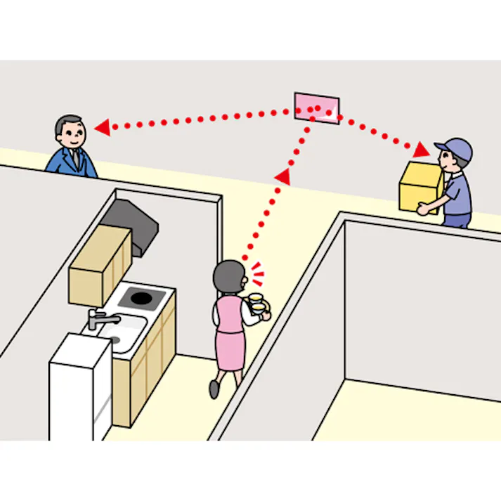 コミー(Komy) 通路用ミラー(左右用/マグネット) 220x165mm EA724ZM-16 4550061548745【別送品】