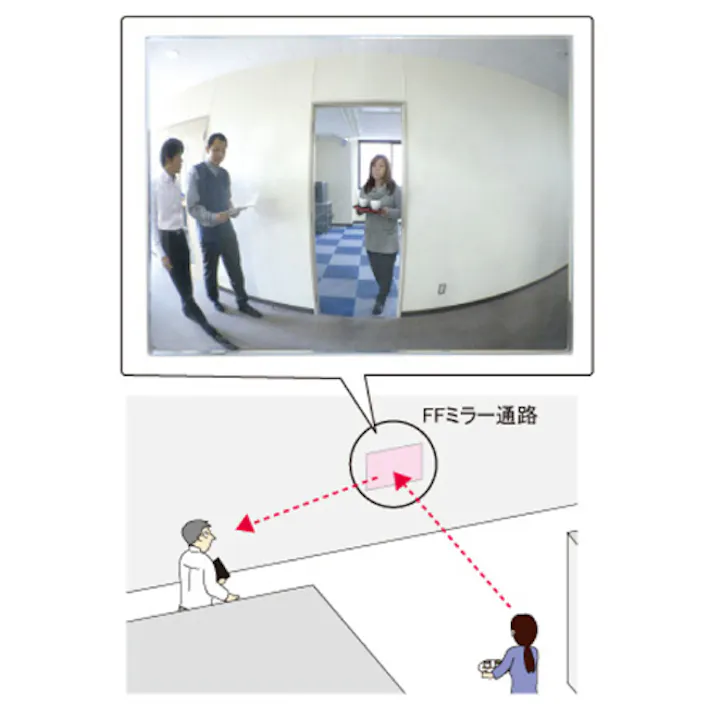 コミー(Komy) 通路用ミラー(左右用/マグネット) 340x240mm EA724ZM-17 4550061597644【別送品】