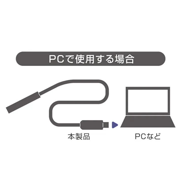 ミヨシ ハンディーケーブルスコープ φ5.5x2.0m EA750FC-1 4550061879313【別送品】