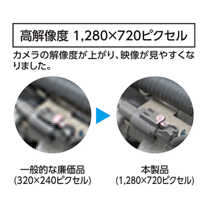 シンワ測定 ハンディースコープ φ5.2mmx1.0m EA750FY-2 4550061867396【別送品】