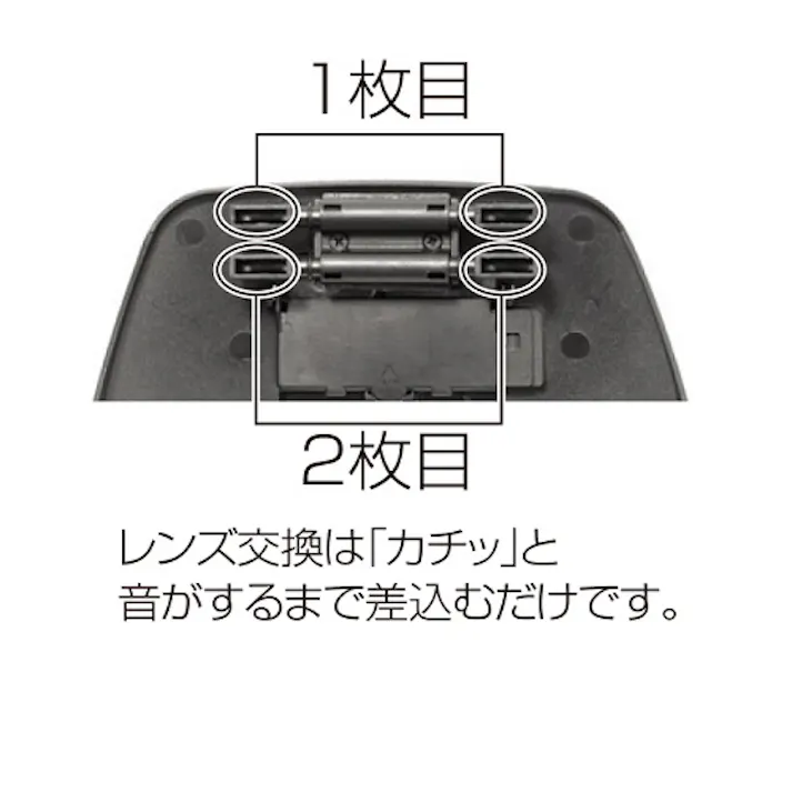 シンワ測定 ヘッドルーペ x1.2/x1.8/x2.5/x3.3 EA756HE-3 4550061758397【別送品】