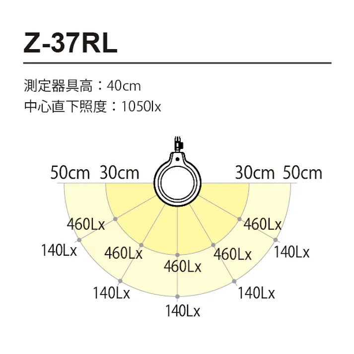 山田照明 拡大鏡(LED照明付) x1.75/φ120mm EA756TB-7 4550061983669【別送品】