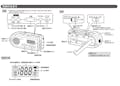 東芝(TOSHIBA)  LEDライト付ラジオ(手廻し発電) 家庭電化製品 4550061674659 EA758-48A(CDC)【別送品】