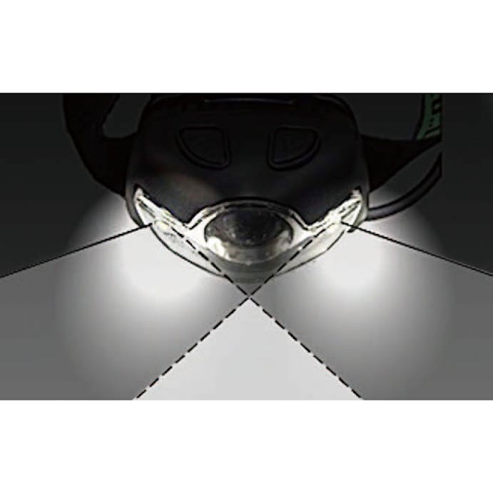 ESCO  [充電式] ヘッドライト/LED(広角照明) ヘッドライト 4550061011607 EA758RX-15(CDC)【別送品】