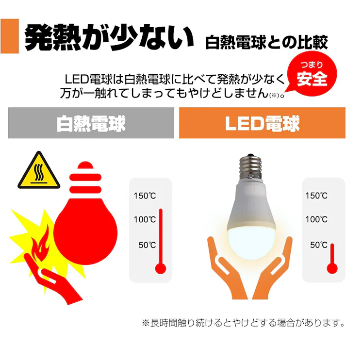 朝日電器(ELPA) 電球/LED(電球色) AC100V/25W/E17 EA758XA-102 4550061537671【別送品】