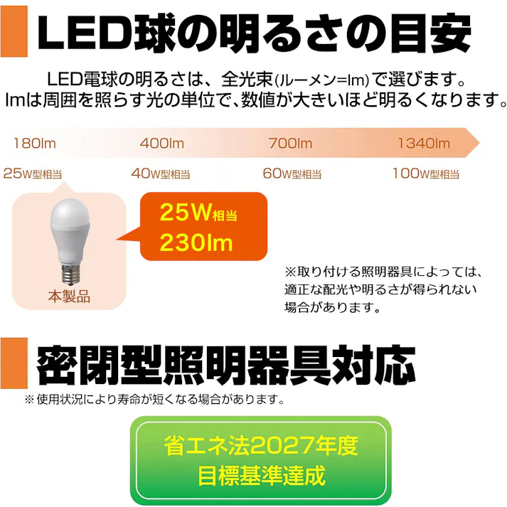 朝日電器(ELPA) 電球/LED(電球色) AC100V/25W/E17 EA758XA-102 4550061537671【別送品】