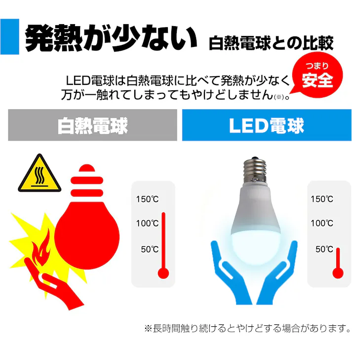 朝日電器(ELPA) 電球/LED(昼光色) AC100V/60W/E17 EA758XA-105 4550061537664【別送品】