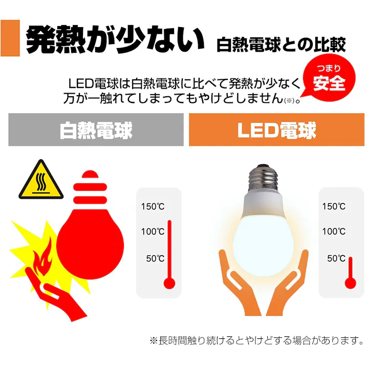 朝日電器(ELPA) 電球/LED(電球色) AC100V/4.6W/E26 EA758XA-82 4550061538012【別送品】