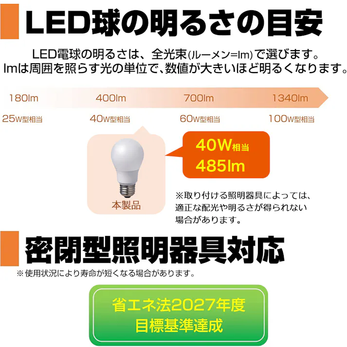 朝日電器(ELPA) 電球/LED(電球色) AC100V/4.6W/E26 EA758XA-82 4550061538012【別送品】