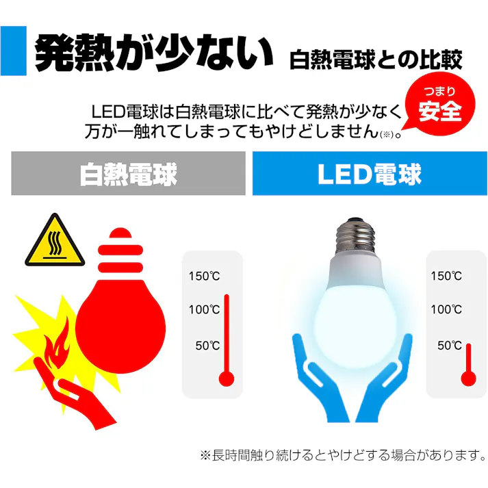 朝日電器(ELPA) 電球/LED(昼光色) AC100V/6.8W/E26 EA758XA-83 4550061538050【別送品】