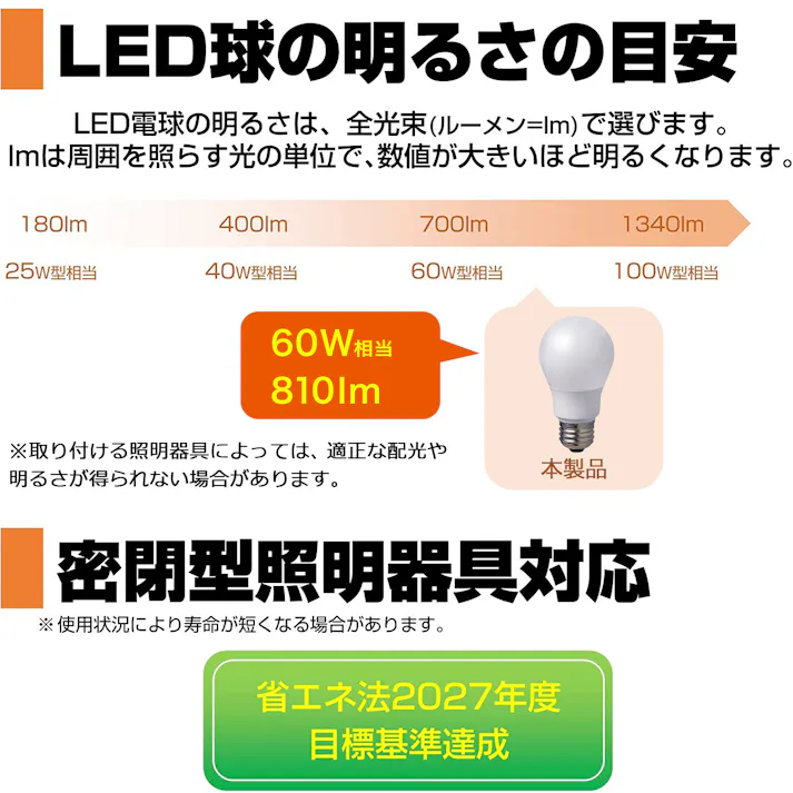 朝日電器(ELPA) 電球/LED(電球色) AC100V/6.8W/E26 EA758XA-84 4550061537992【別送品】