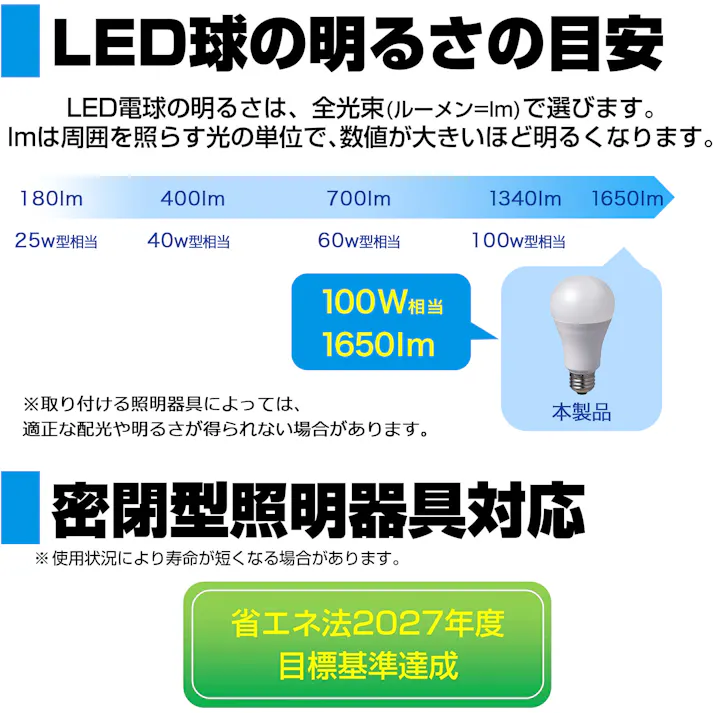朝日電器(ELPA) 電球/LED(昼光色) AC100V/14.2W/E26 EA758XA-85 4550061538029【別送品】