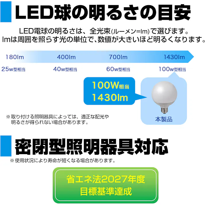 朝日電器(ELPA) LED電球(昼光色) AC100V/13W/E26 EA758XA-95 4550061538371【別送品】
