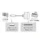 サンワサプライ USB-IEEE1284コンバーター 5.0m EA759GY-55 4550061853450【別送品】