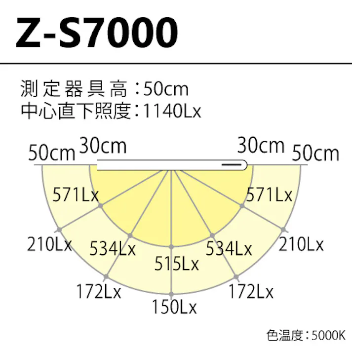 山田照明 照明灯/LED(クランプ式/白) AC100V/7W EA761XD-31 4550061958421【別送品】