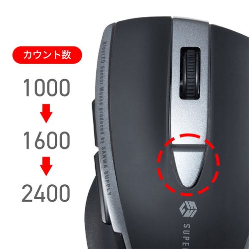 SANWA SUPPLY ワイヤレスマウス 抗菌 エルゴノミクス 静音 USB