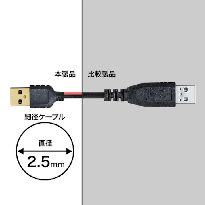 サンワサプライ 2.0m USB延長ケーブル(A-A/2.0対応/極細) オフィス用品、備品 4550061932360 EA764AJ-234A(CDC)【別送品】