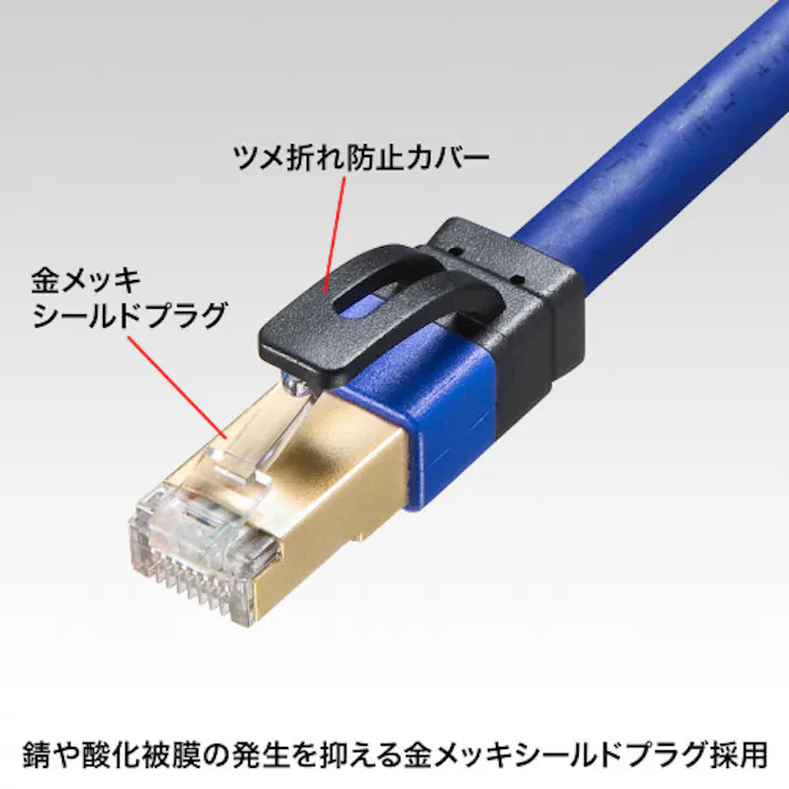 サンワサプライ LANケーブル(CAT7A/SCTPタイプ/ブルー) 1m EA764BB-123 4550061961285【別送品】