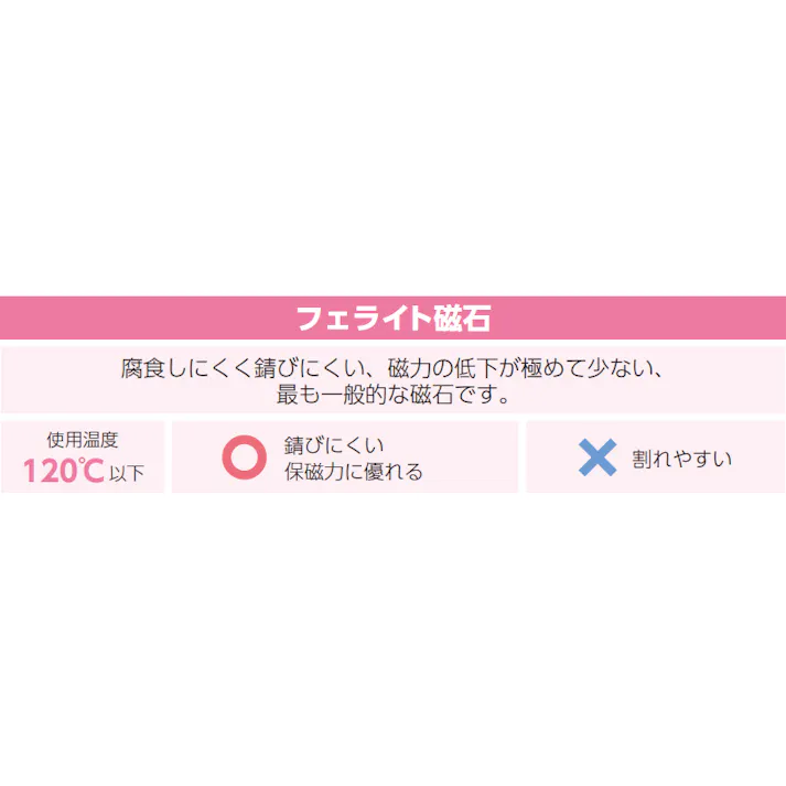 強力マグネット φ63x14mm/M8x1.25/350N EA781EH-22 4548745981940【別送品】