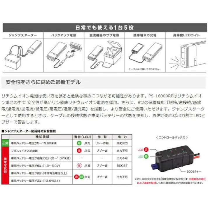 日立Astemoアフターマーケットジャパン DC12V・USB ポータブル電源 電装品 4550061209035 EA812HF-12A(CDC)【別送品】