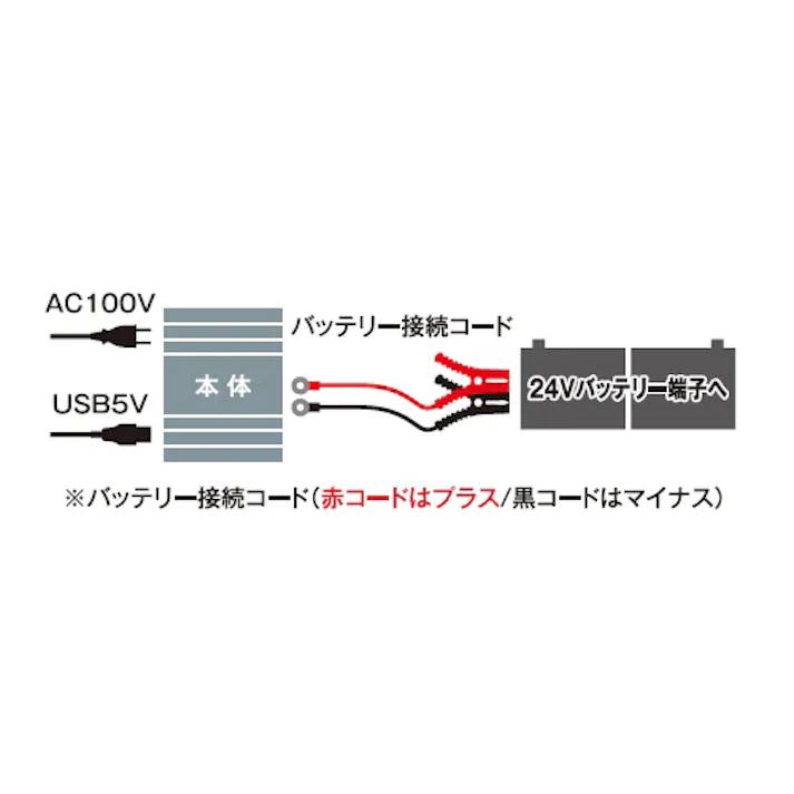 セルスター工業(CELLSTAR) DC-ACインバーター DC24V→AC100V/800W EA812JA-14C 4550061858813【別送品】